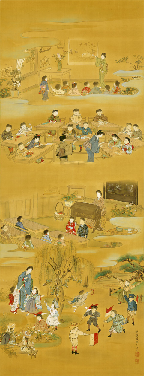 幼稚保育図