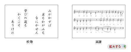 みがかずば読み下し文＆楽譜