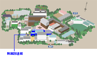 キャンパス立体図 